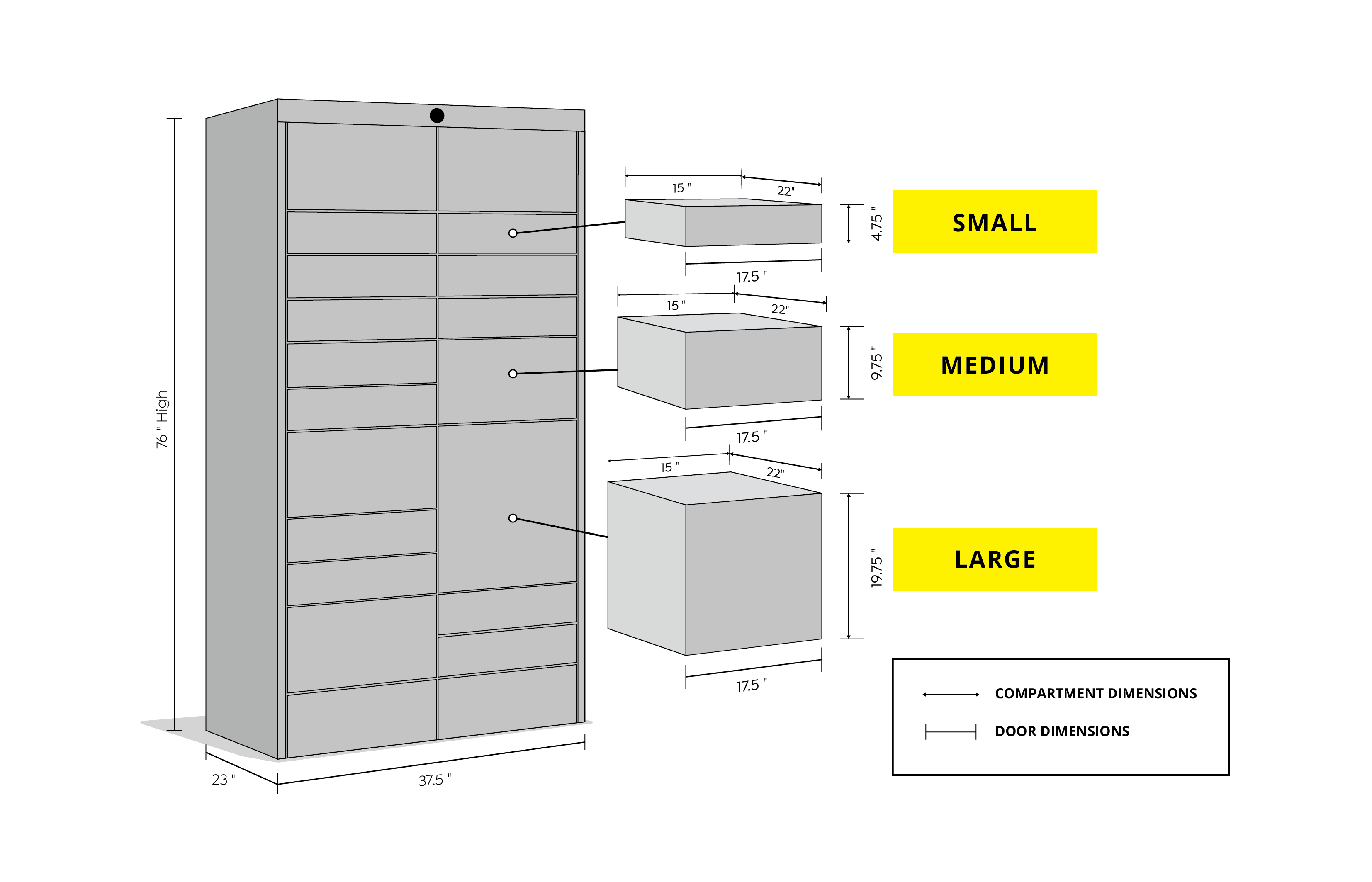 locker layout